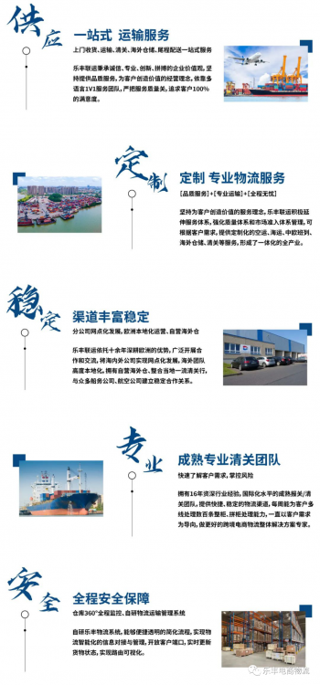 是一家專(zhuān)注中國(guó)到歐洲“門(mén)到門(mén)”物流服務(wù)商。-樂(lè)豐貨運(yùn)｜樂(lè)豐國(guó)際貨運(yùn)｜樂(lè)豐電商物流