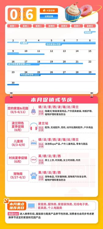 2025年亞馬遜歐洲站大促日歷與爆品攻略完整指南-樂豐貨運｜樂豐國際貨運｜樂豐電商物流