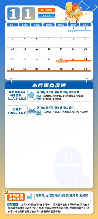 2025年亞馬遜歐洲站大促日歷與爆品攻略完整指南-樂豐貨運｜樂豐國際貨運｜樂豐電商物流